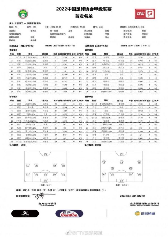 第36分钟，科瓦西奇外围尝试一脚远射，打高了。